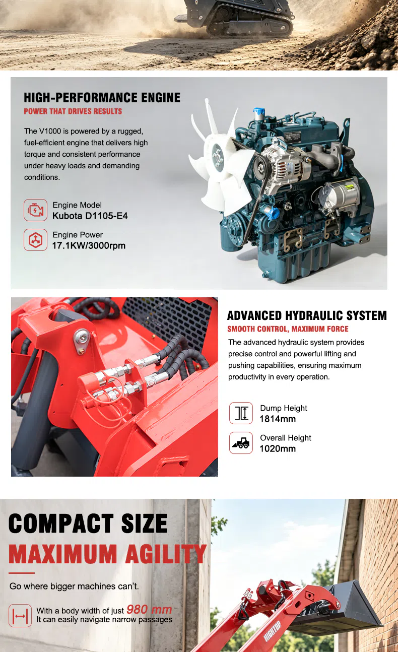 Crawler Skid Steer Loader With Front-Opening Hood For Easy Maintenance HTV1000 Images.webp