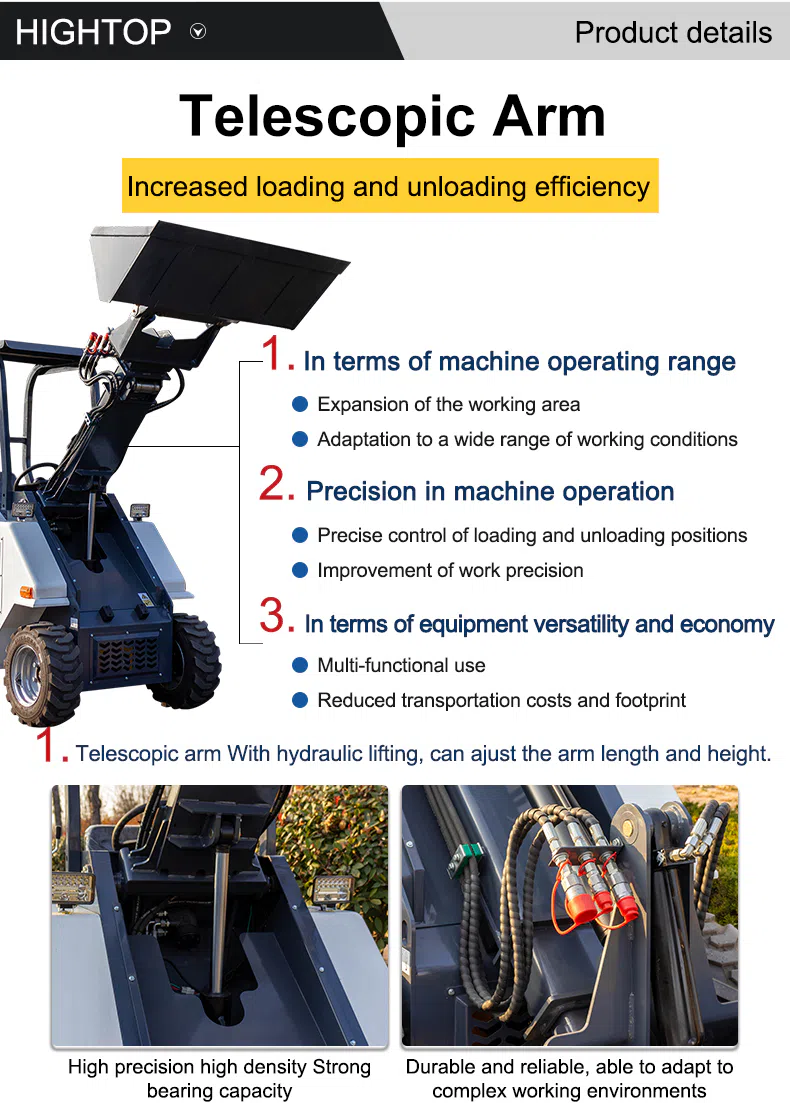 HTL28 Mini Skid Steer Loader With Telescopic Arm Images.webp