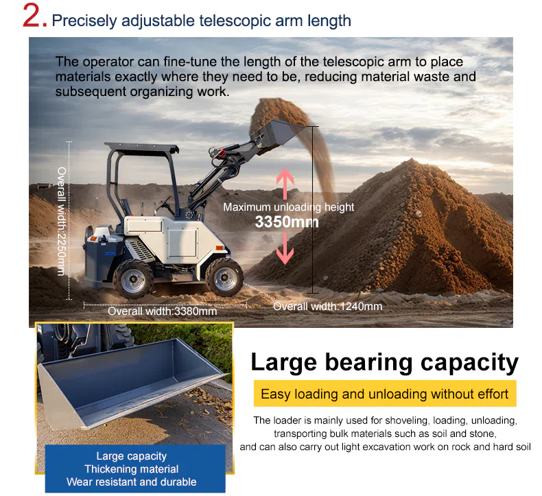 HTL28 Mini Skid Steer Loader With Telescopic Arm Images.webp