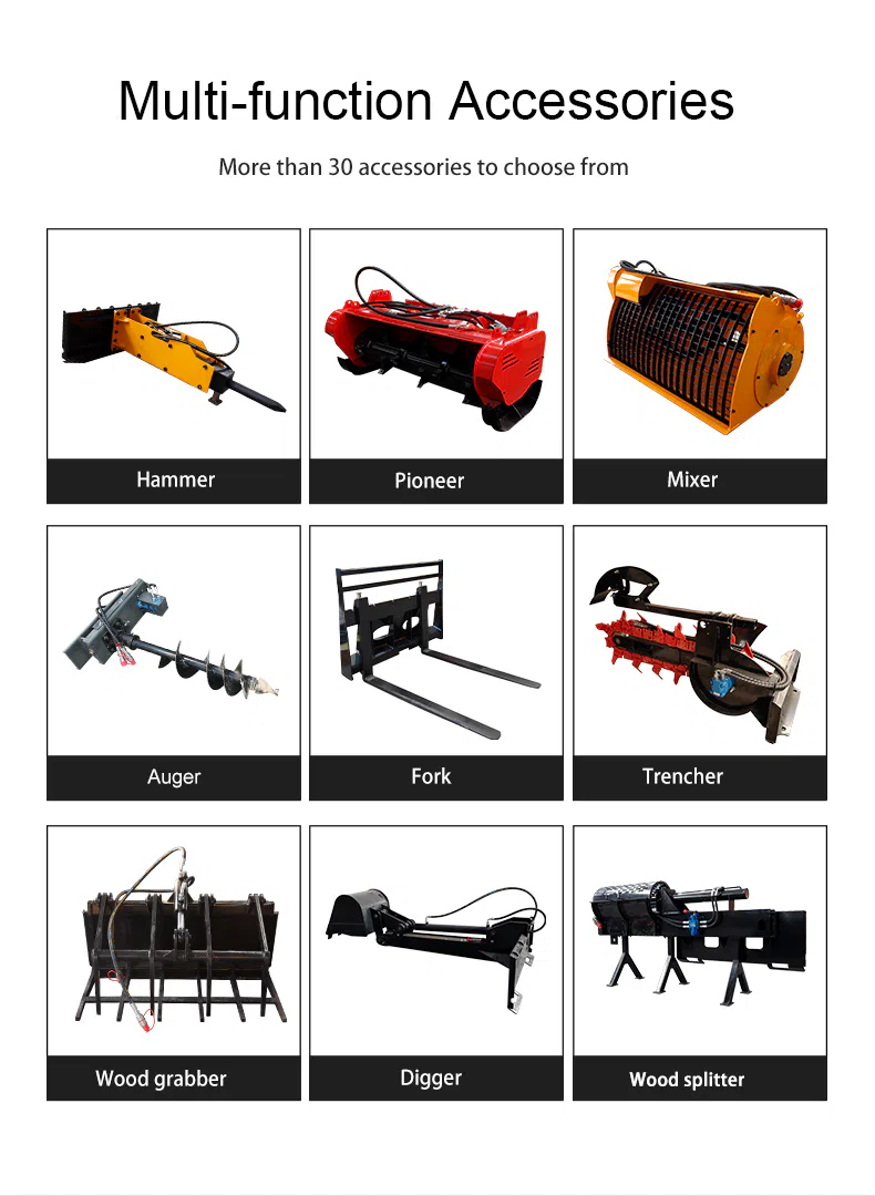 Stand-On Skid Steer Loader With 360° Flexible Operation HT530 Picture-hightop.webp