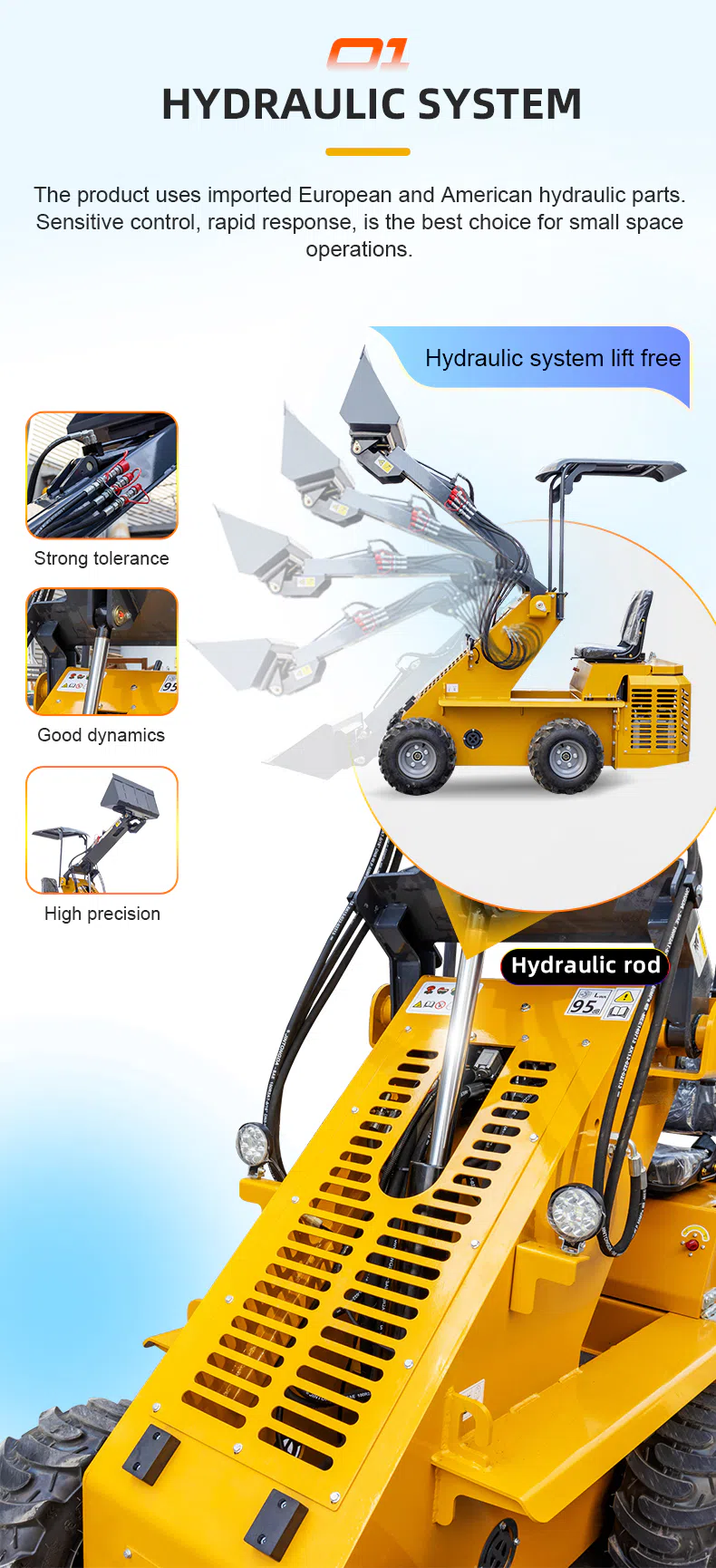 Small Skid Steer With Ride-On Operation HTHY800 Images.webp