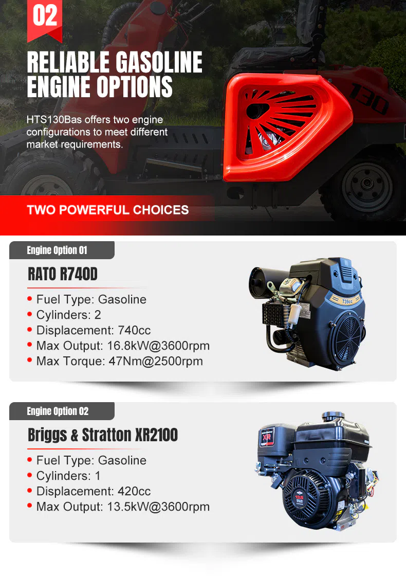 Compact Three Wheel Loader With Flexible Operation HTS130BaS Images hightop.webp