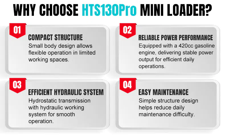 Three Wheel Loader Multi Function HTS130Pro Picture hightop.webp