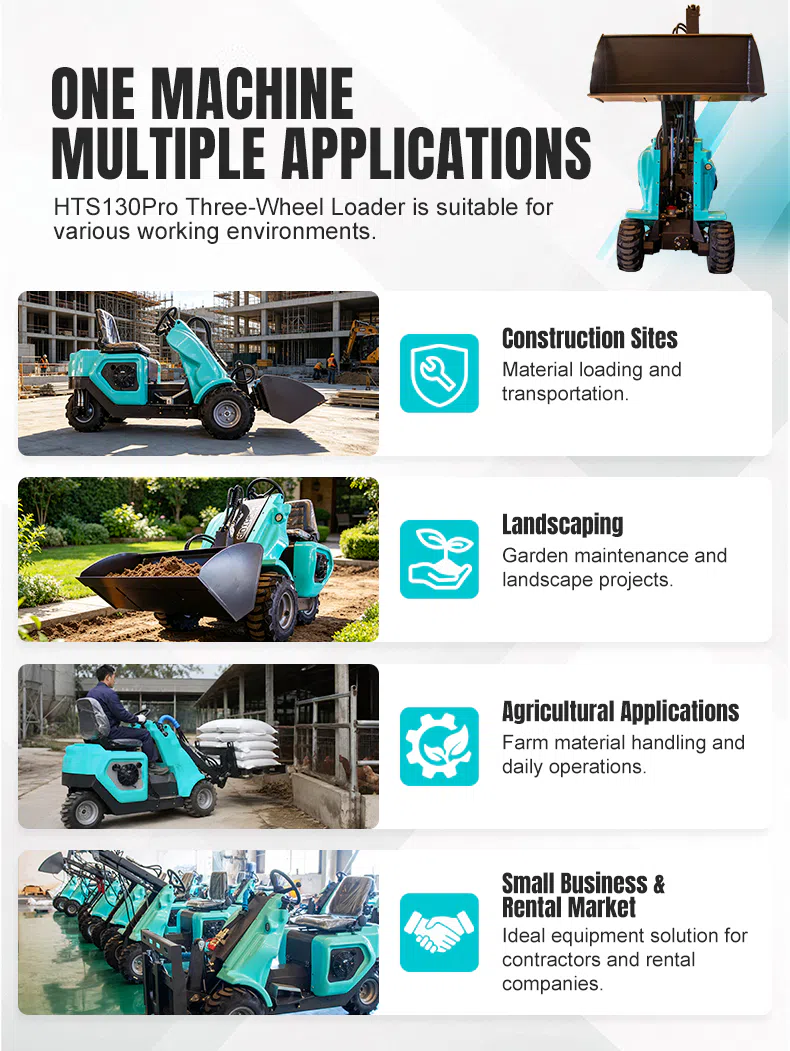 Three Wheel Loader Multi Function HTS130Pro Picture hightop.webp