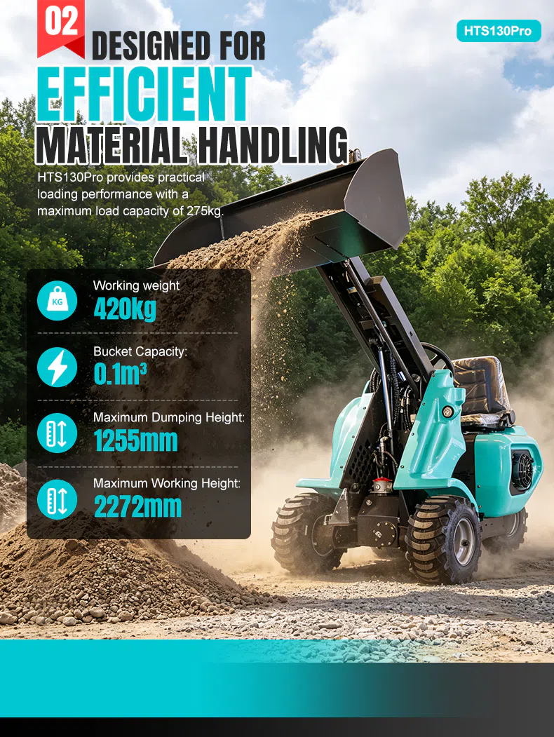 Three Wheel Loader Multi Function HTS130Pro Picture hightop.webp