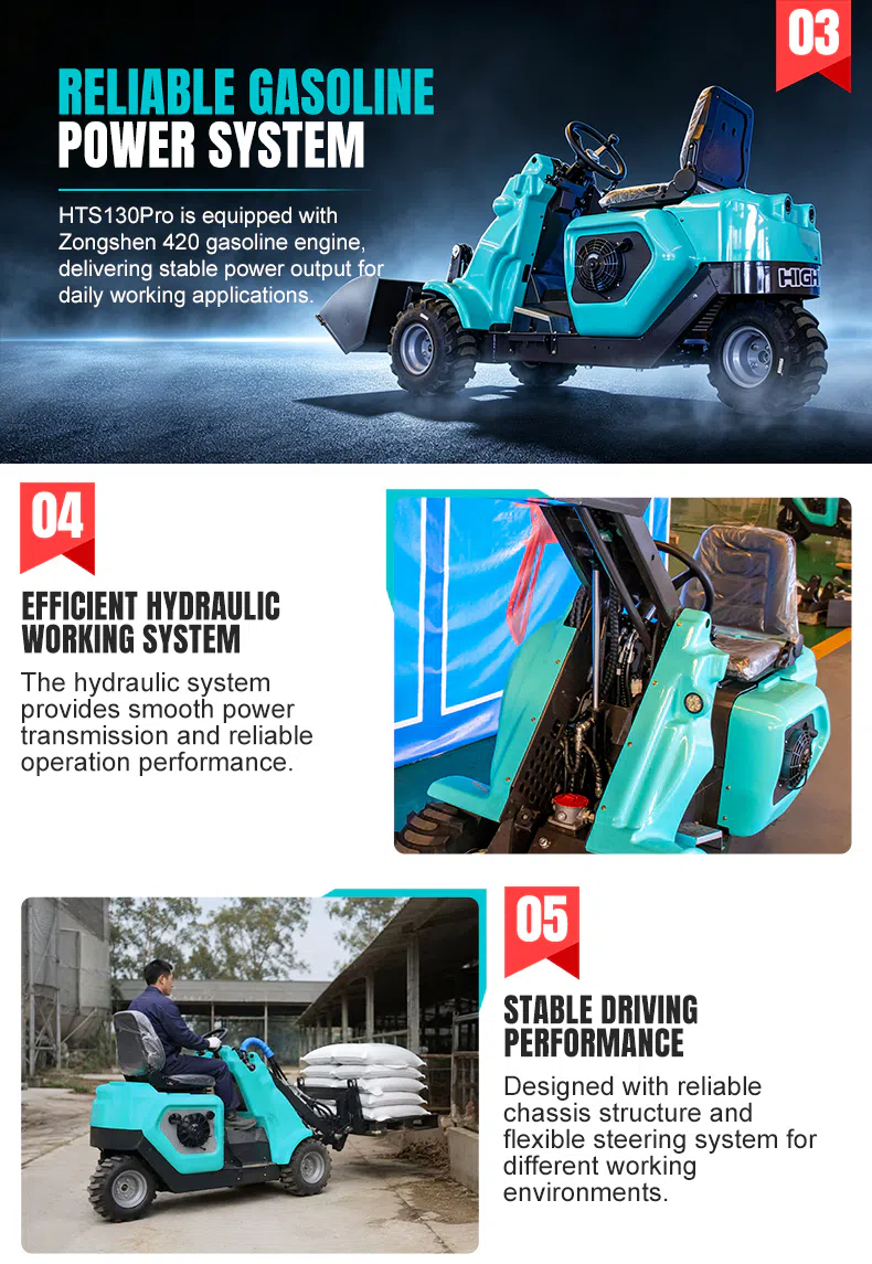Three Wheel Loader Multi Function HTS130Pro Picture hightop.webp