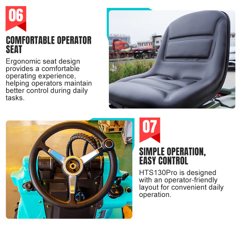 Three Wheel Loader Multi Function HTS130Pro Picture hightop.webp