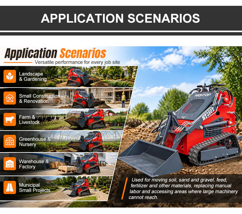 Mini Skid Steer Loader For Tight Spaces HTS380T Picture-hightop.webp