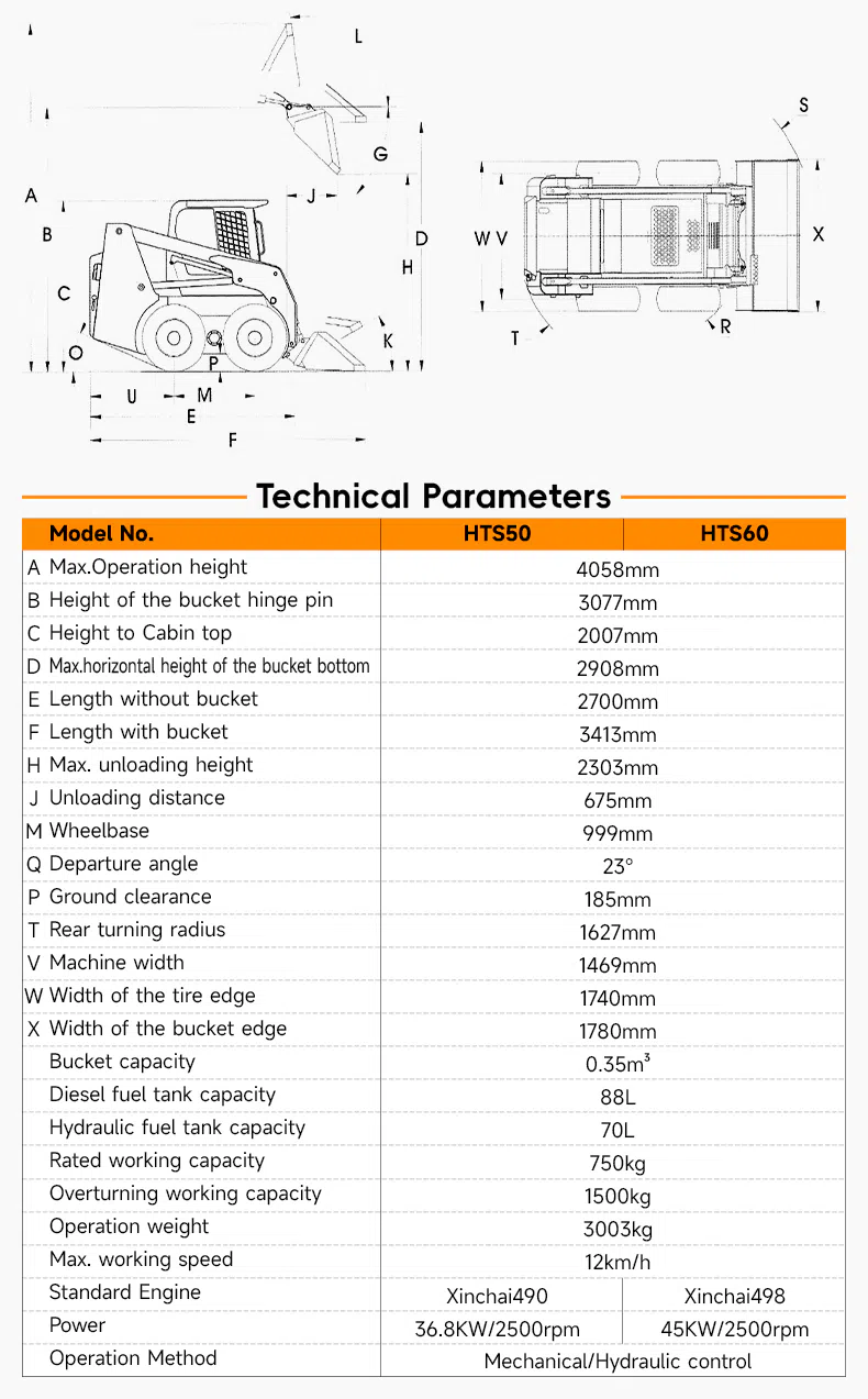 Wheeled Skid Steer With Multi-Function Attachment Compatibility Specifications-hightop