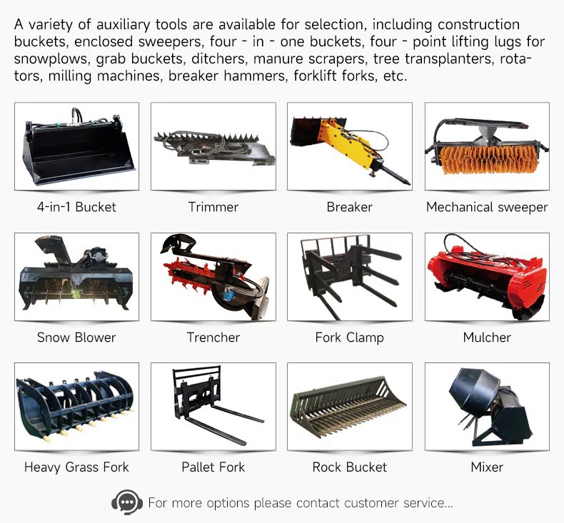 Wheeled Skid Steer HTS50 With Closed Cabin Picture.webp