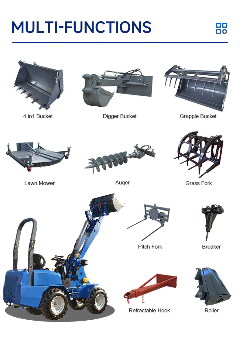 Wheel Loader With Long Boom Design HT180 Images hightop.webp