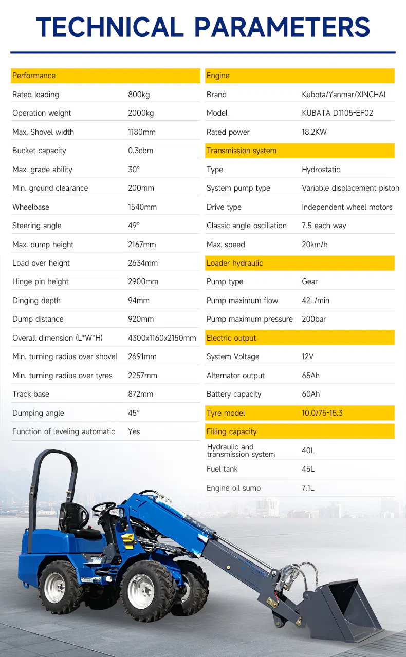 Wheel Loader With Long Boom Design HT180 Parameters hightop.webp