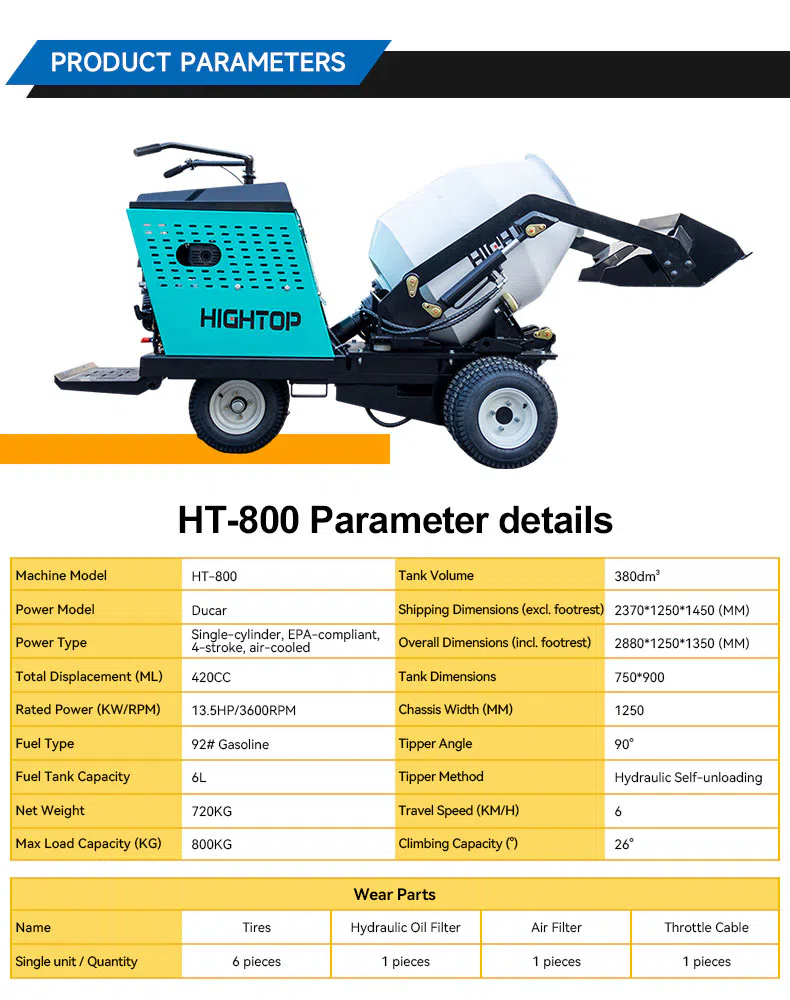 Mini Wheeled Cement Mixer HT800 with Replaceable Mixing Bucket Parameters-hightop.webp