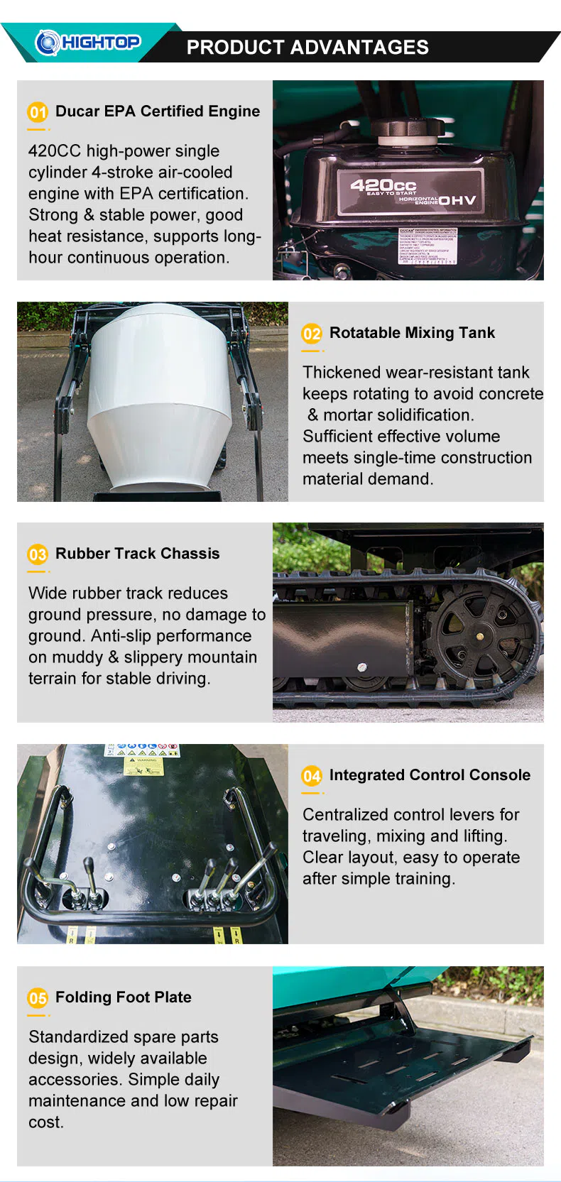 Tracked Concrete Mixer With Hydraulic Unloading HT750 Images-hightop.webp