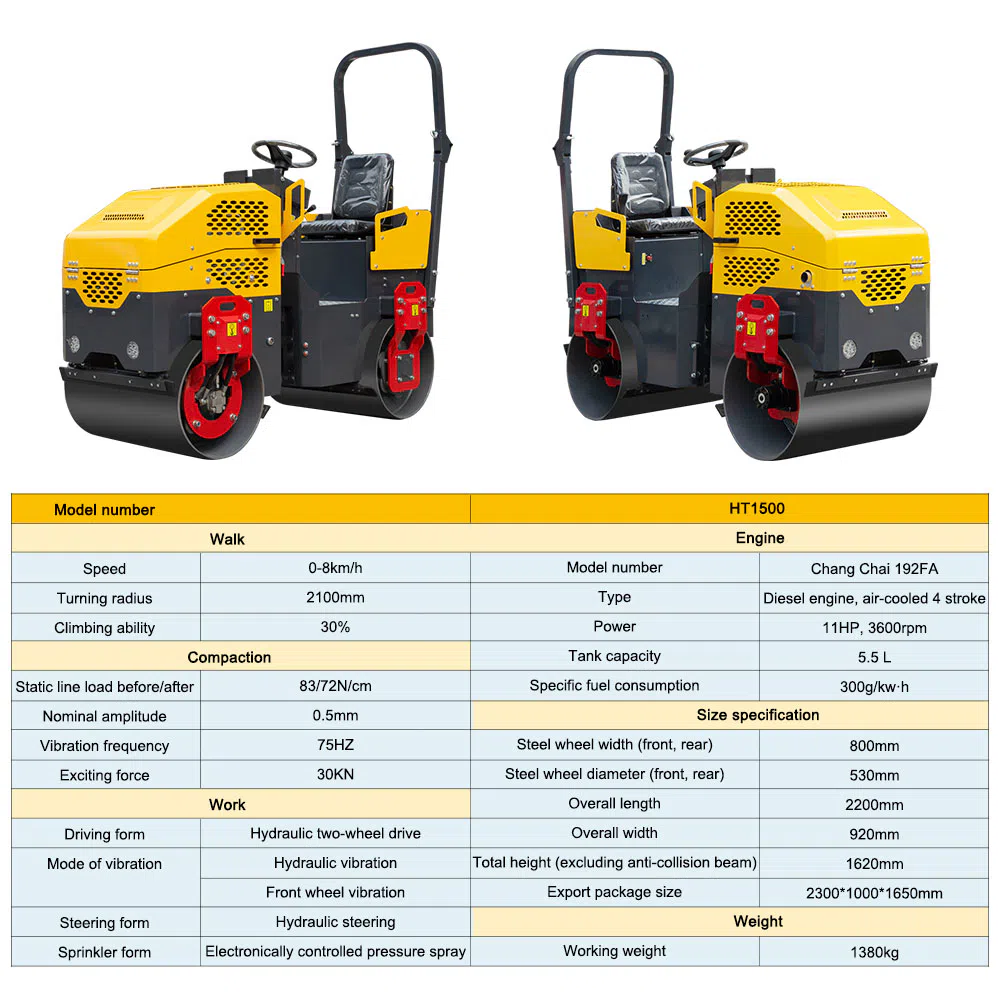 Roadway Roller With Ride-On Design HT-1500 Parameters.webp