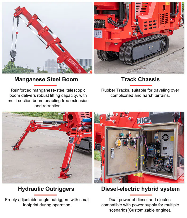 Spider Crane 2 Ton With 360° Rotation Images-hightop.webp