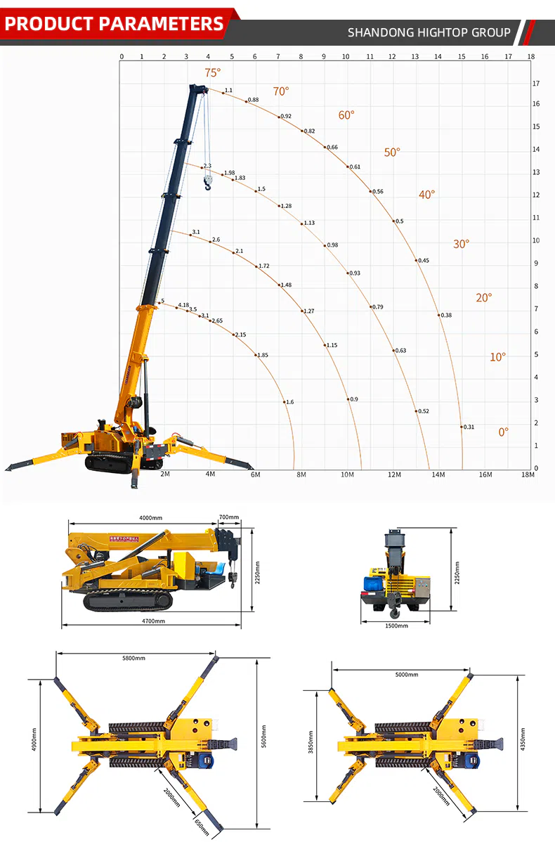 5 Ton Spyder Crane With Dual Power HTSC5.0 Parameters.webp