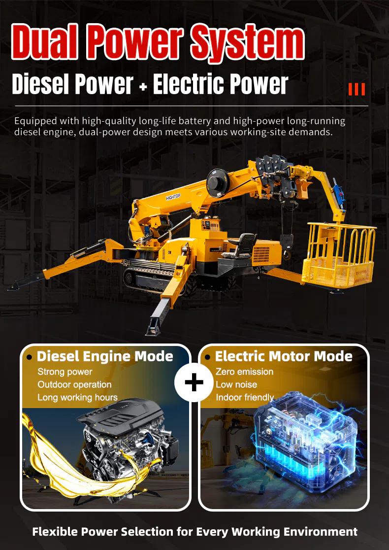 5 Ton Spyder Crane With Dual Power HTSC5.0 Images