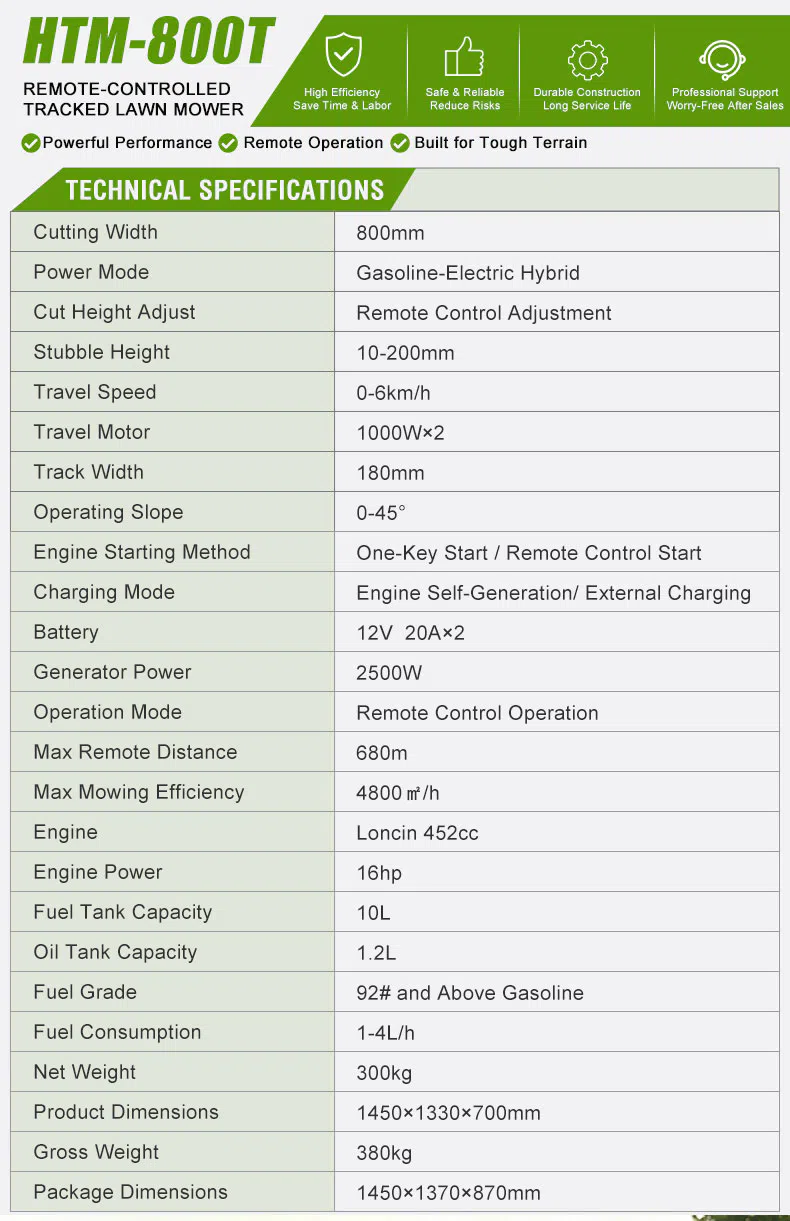 Hightop HTM-800T 45° Slope Mower Technical Specifications_02.webp