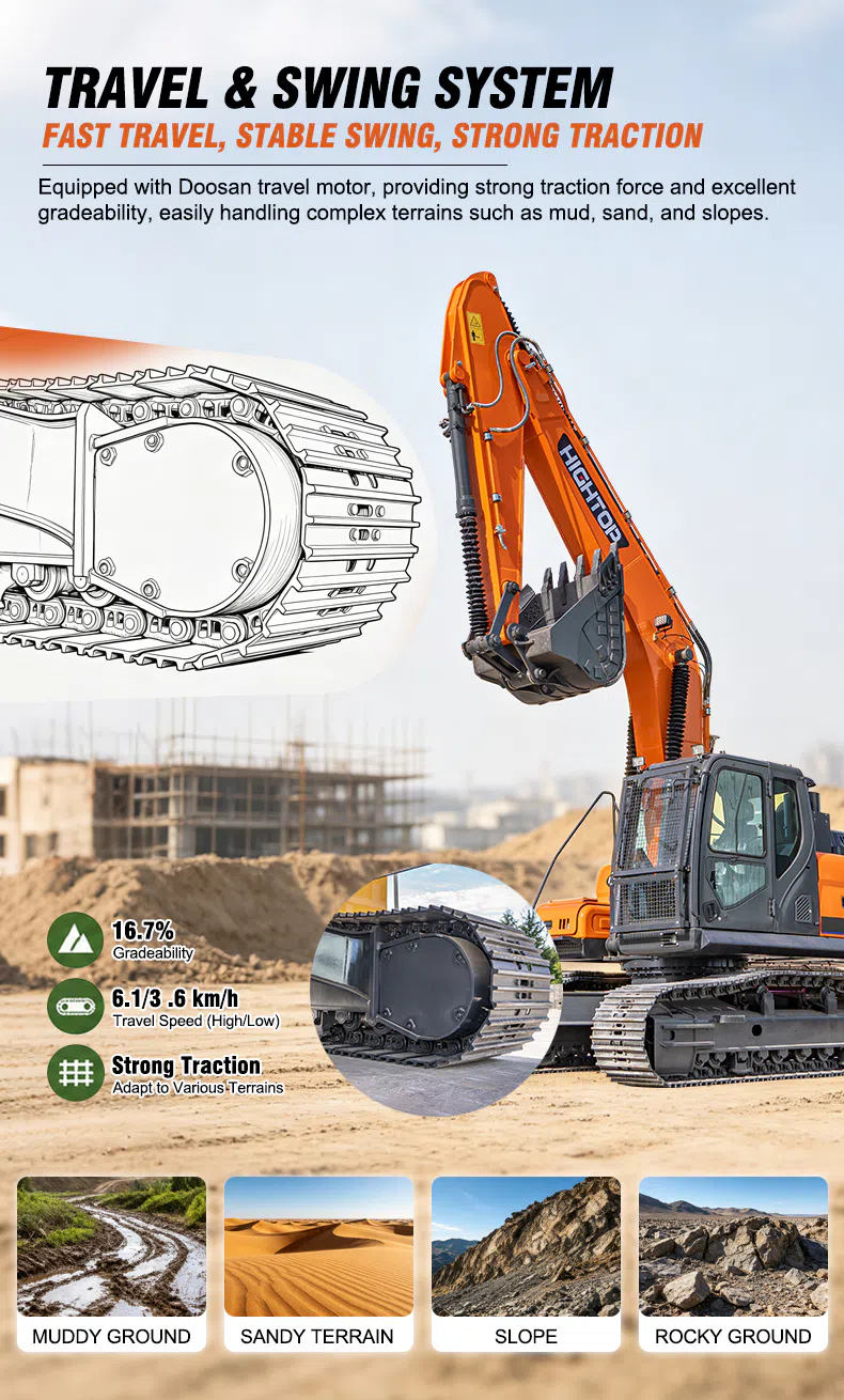 26 Ton Hightop Crawler Hydraulic Excavator HT260 Picture.webp