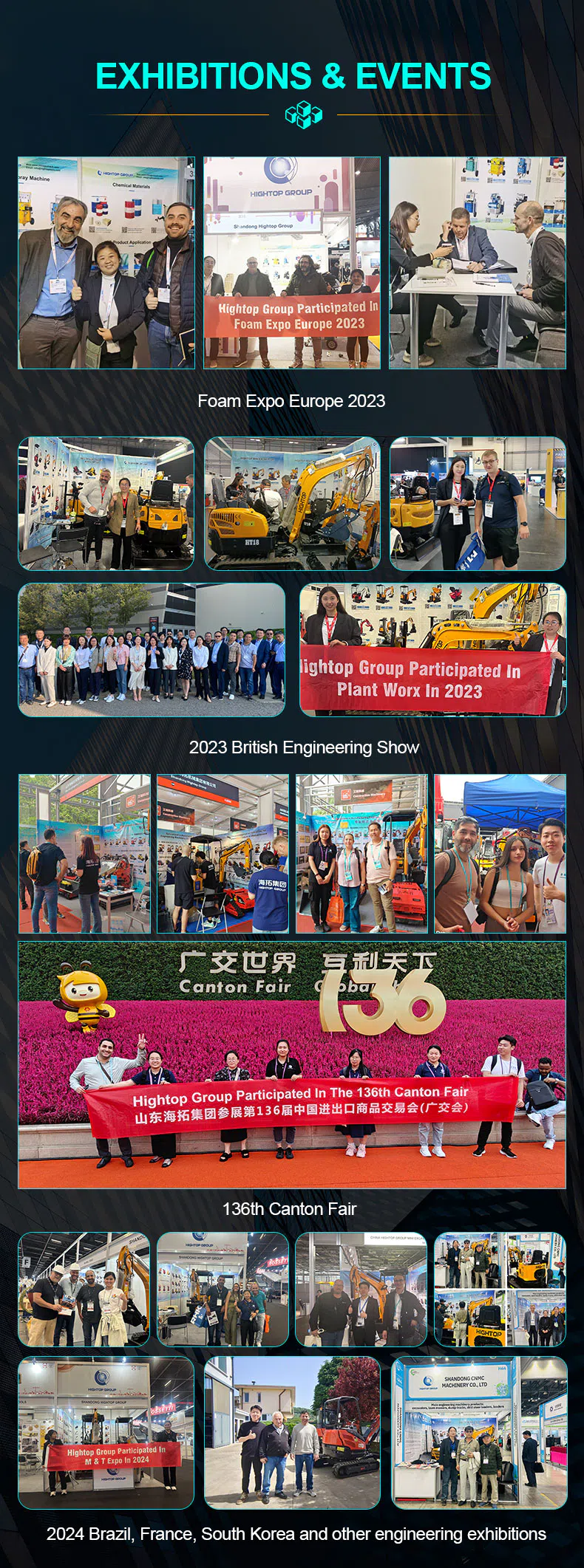 shandong hightop group