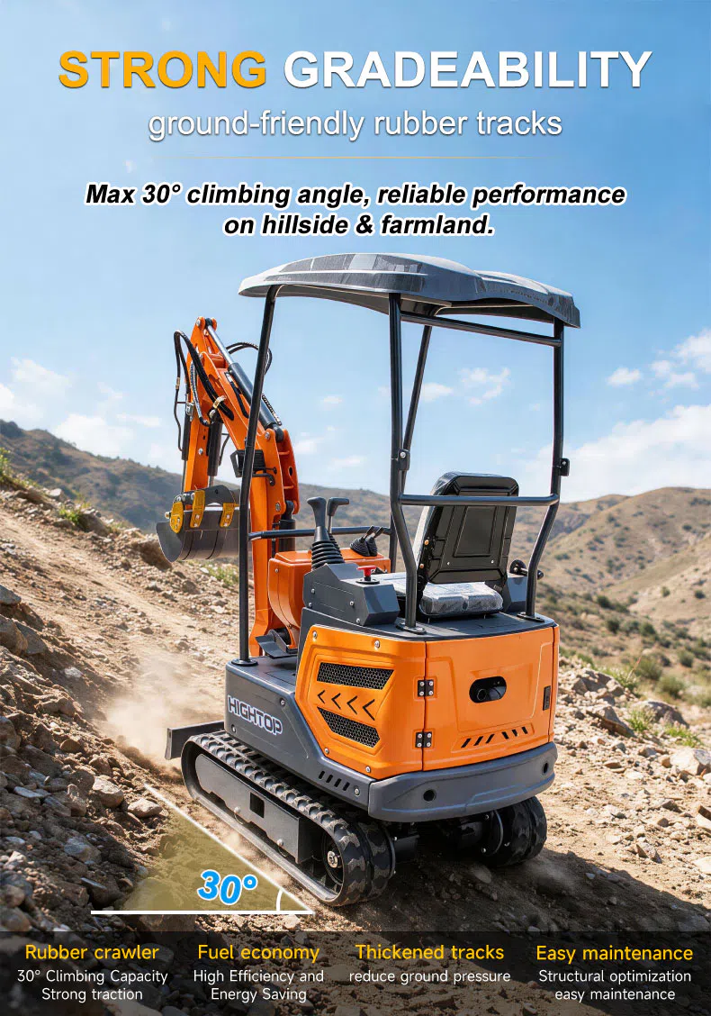 1.5 Ton Hightop HTY15 Mini Excavator With 360° Rotation Images.webp