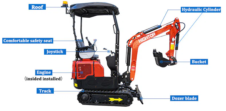 Small Excavator HT12G 1.2 Ton With Kubota Z482 Engine Parameters-hightop.webp