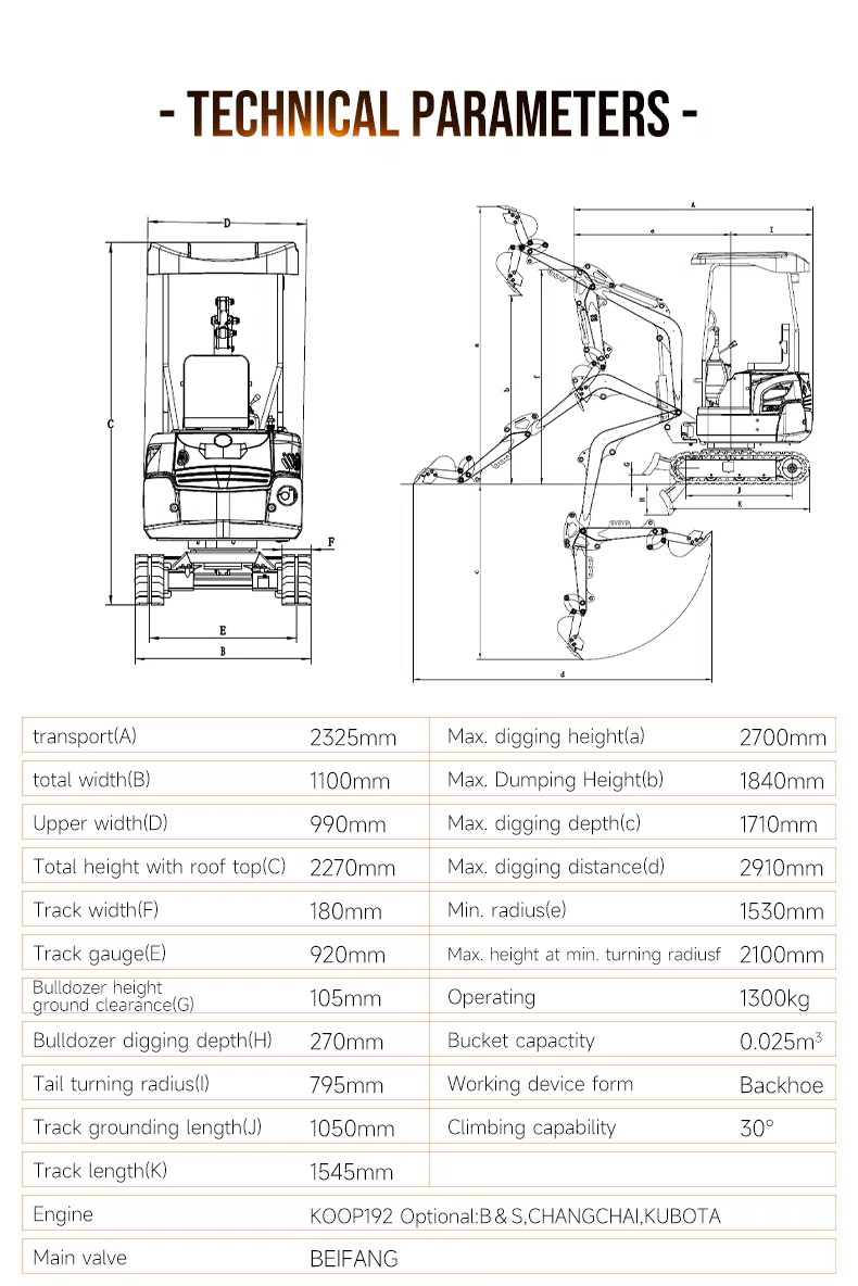 Mini Excavator HT13 1.3 Ton for Construction and Earthmoving Parameters.webp