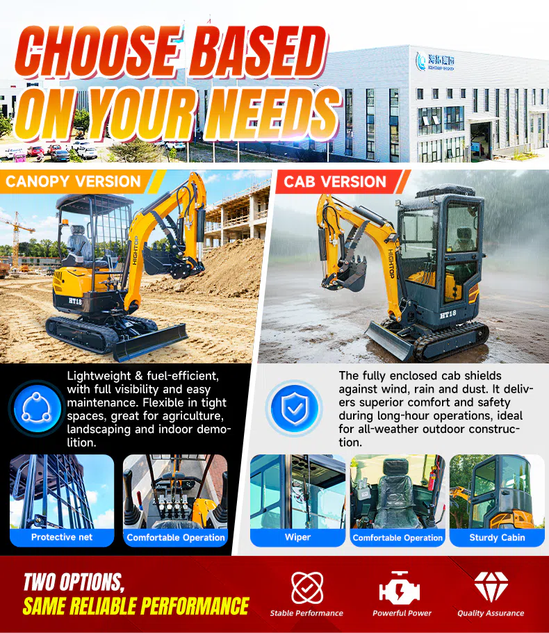 HT18 Mini Excavator 1.8 Ton Customizable Configuration Images-hightop.webp