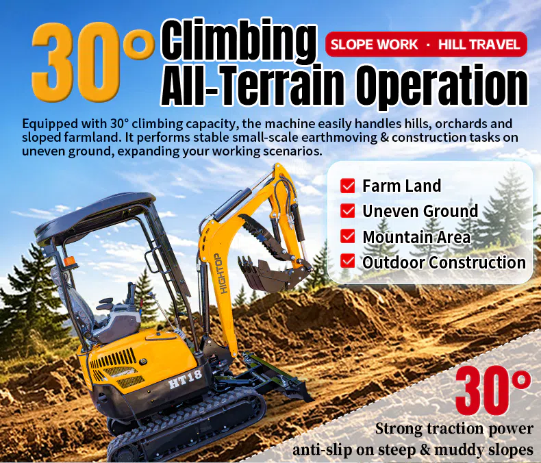 HT18 Mini Excavator 1.8 Ton Customizable Configuration Images-hightop.webp