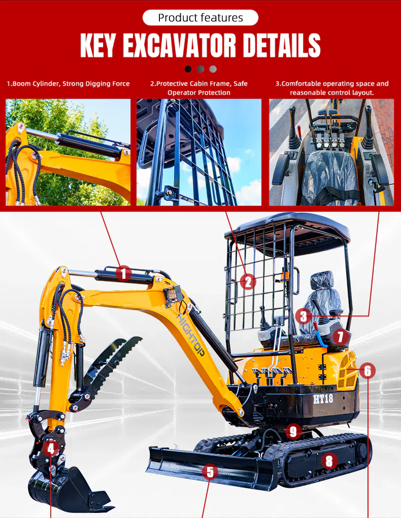 HT18 Mini Excavator 1.8 Ton Customizable Configuration Images-hightop.webp