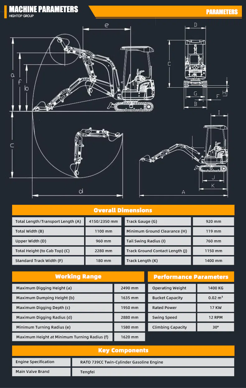 Hightop HT-18C 1.8 Ton Mini Digger Specifications.webp