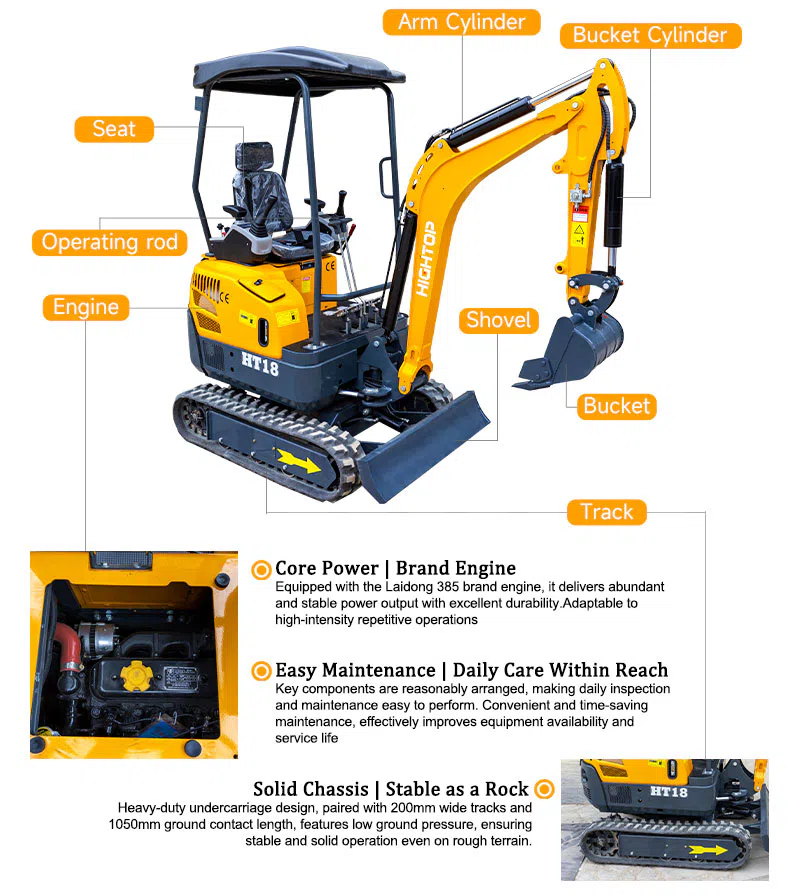 HT18L Mini Hightop Excavator 1.8 Ton Compact Design Pictures.webp