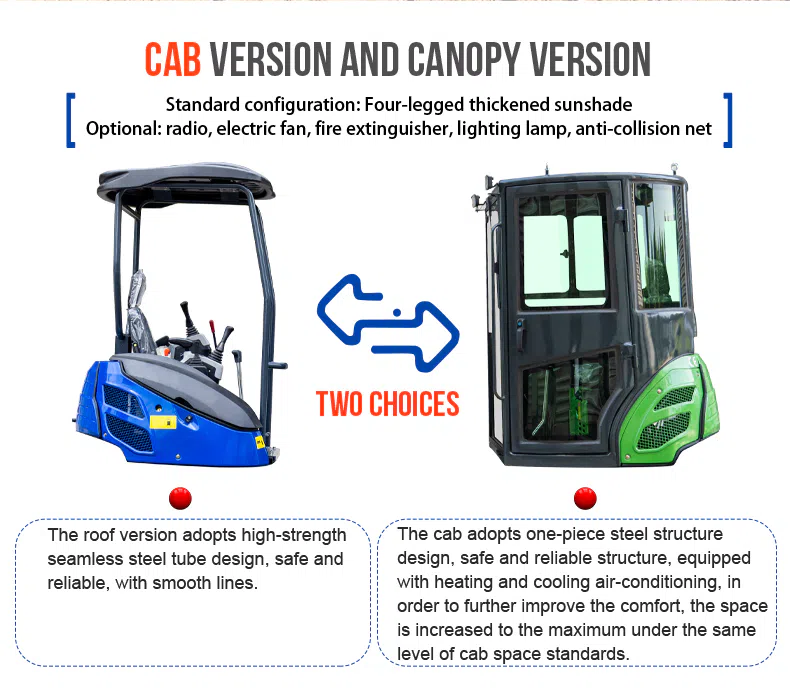 2.5 Ton Mini Excavator With Quanchai Engine HT25J-hightop group.webp