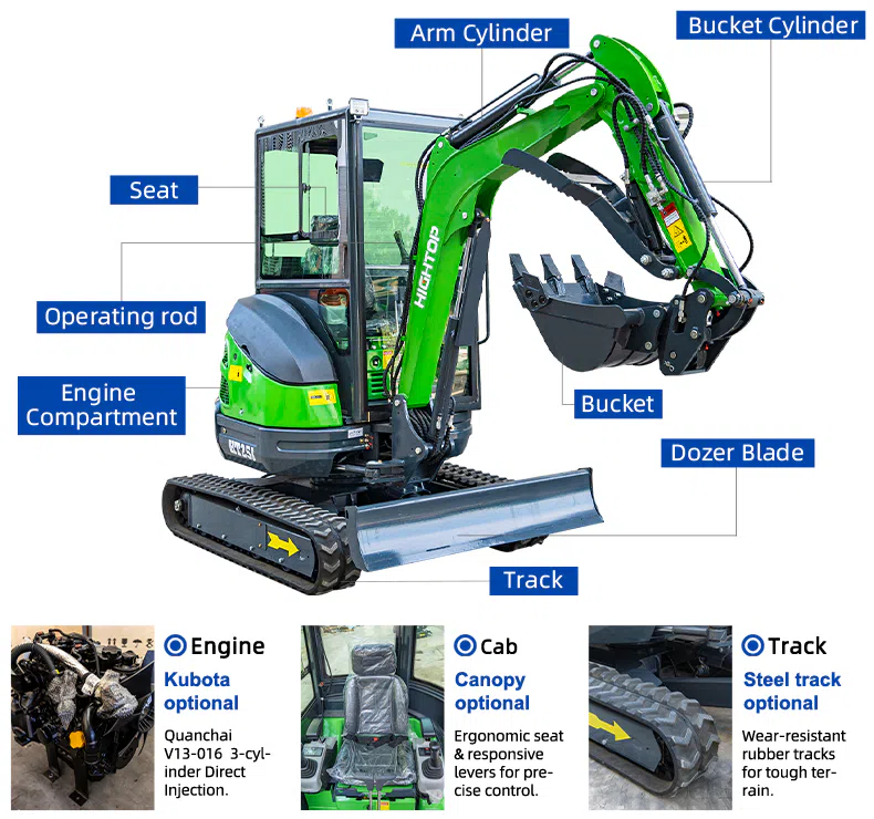 2.5 Ton Mini Excavator With Quanchai Engine HT25J-hightop group.webp