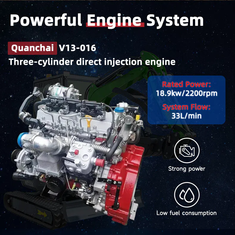 2.5 Ton Mini Excavator With Quanchai Engine HT25J-hightop group.webp