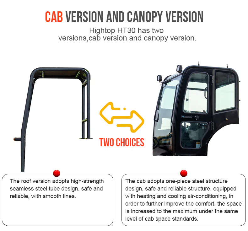 3 Ton Mini Excavator HT30-hightop.webp