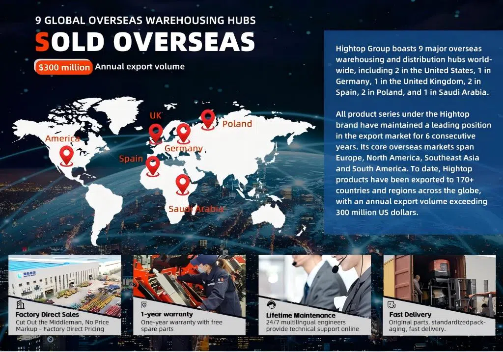 Overseas Branch