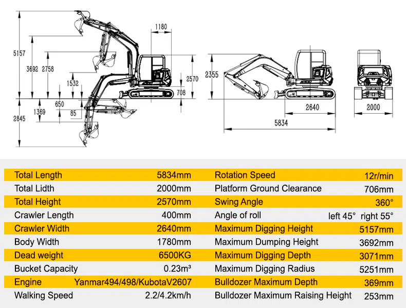 HT65 Crawler Excavator Parameter