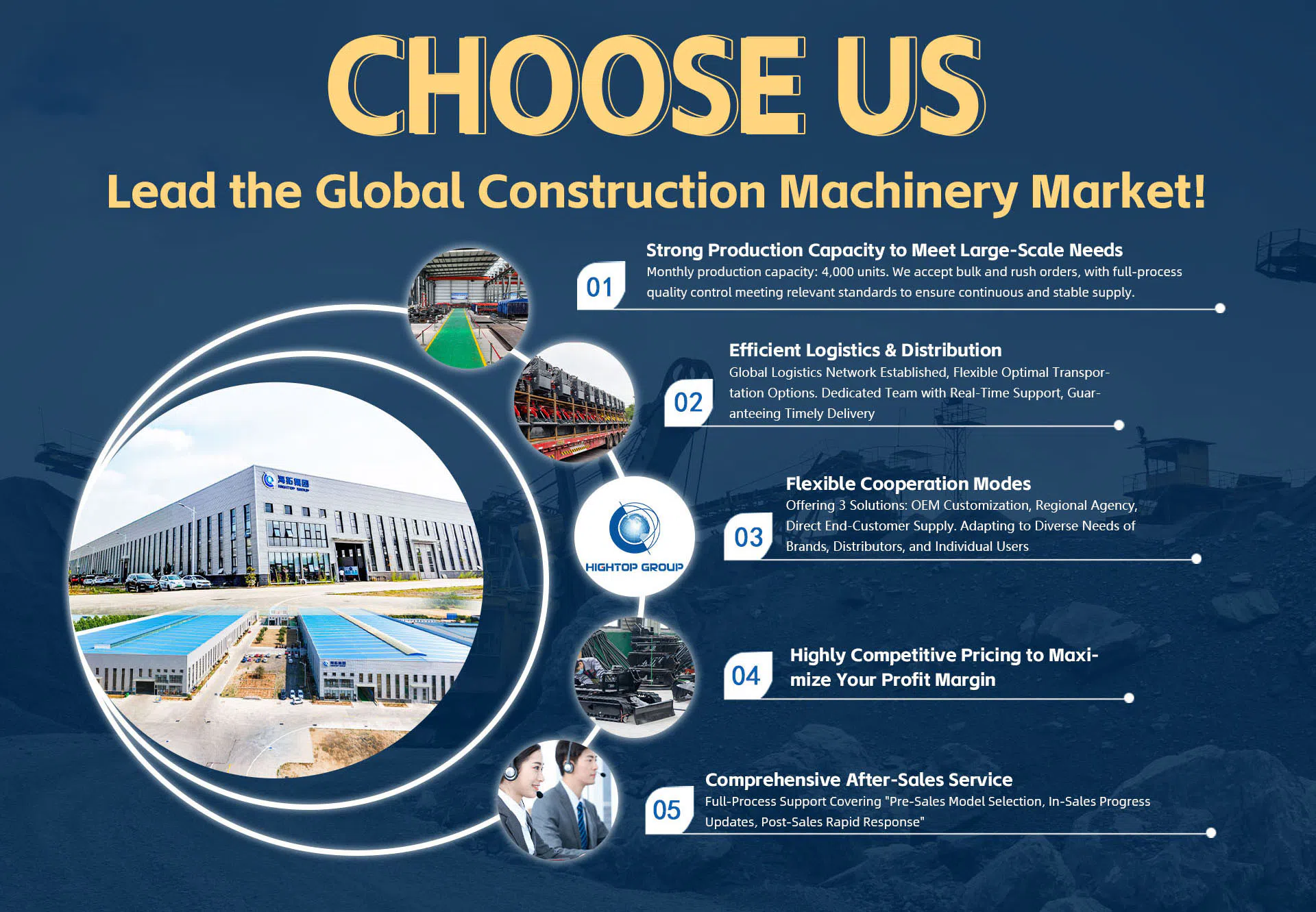why choose hightop group